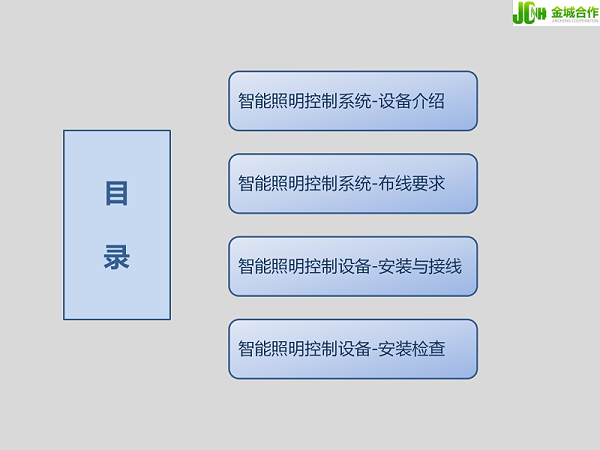 国网辽宁省电力调度通信楼装修和智能化改造项目-飞利浦灯光控制设备安装接线_02