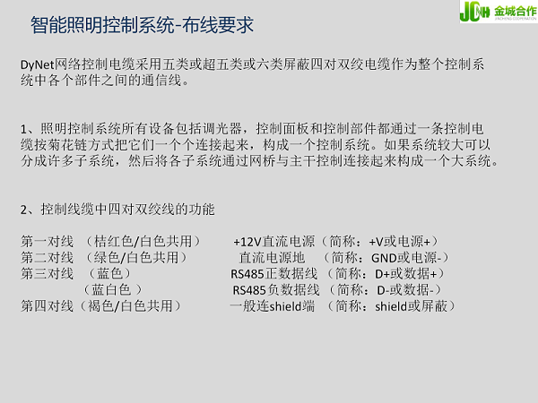 国网辽宁省电力调度通信楼装修和智能化改造项目-飞利浦灯光控制设备安装接线_04