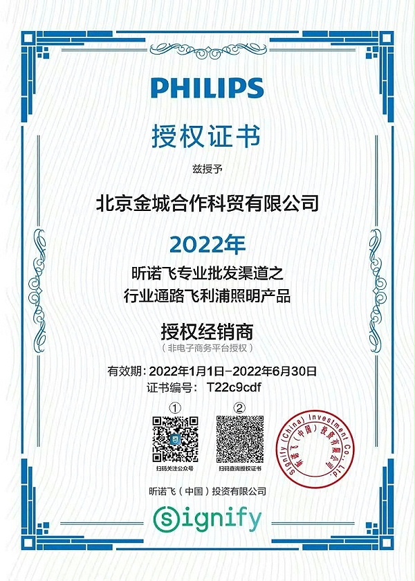 2022年上半年授权_proc