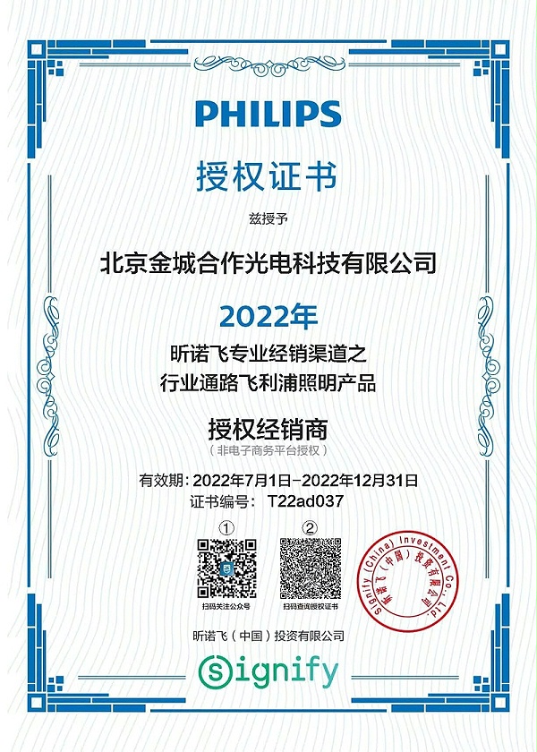 2022年下半年授权_proc