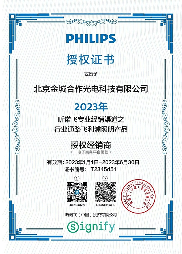 2023年行业通路授权_proc