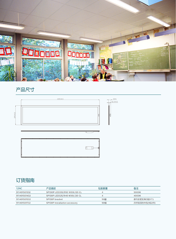SP130教室用面板灯_Datasheet中文版_02