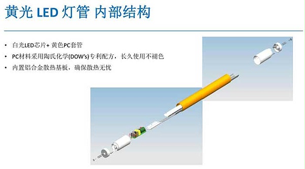 飞利浦黄光LED灯管