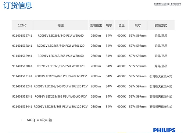 飞利浦明尚超薄RC091V平板灯