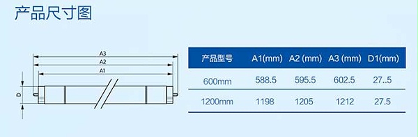 飞利浦经济型LED T8灯管