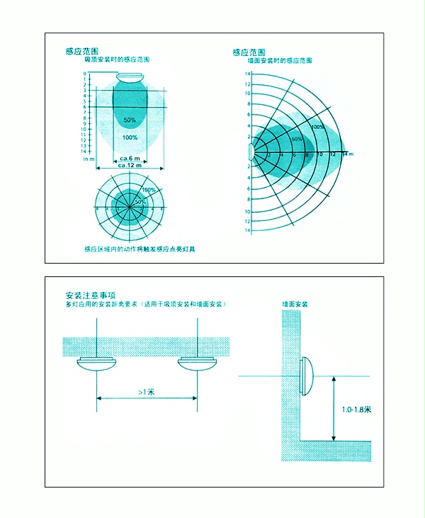 感6