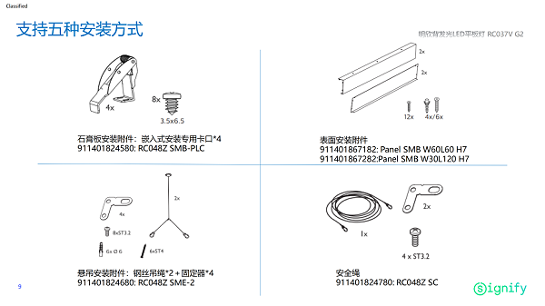 明欣背发光LED平板灯 RC037V G2产品介绍_08