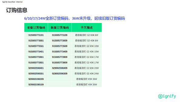 2023-0522 若欣第二代超薄款 产品介绍_05